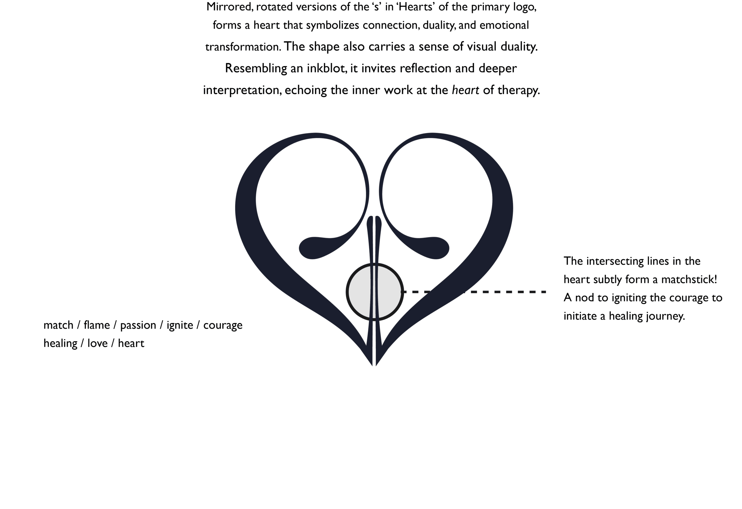 courageous hearts - brand identity and website design and development by shaye.design